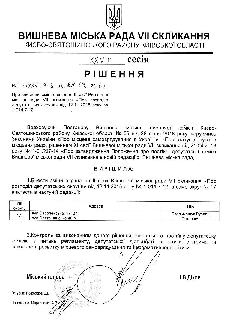 РІШЕННЯ ХХVІII СЕСІЇ VIІ СКЛИКАННЯ від 29.03.2018 року